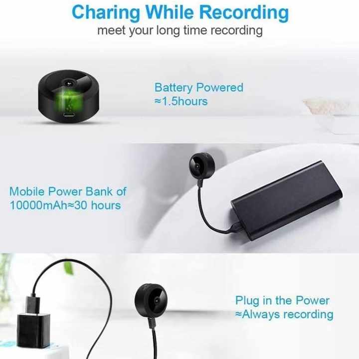 A9 Mini Wireless Security Camera