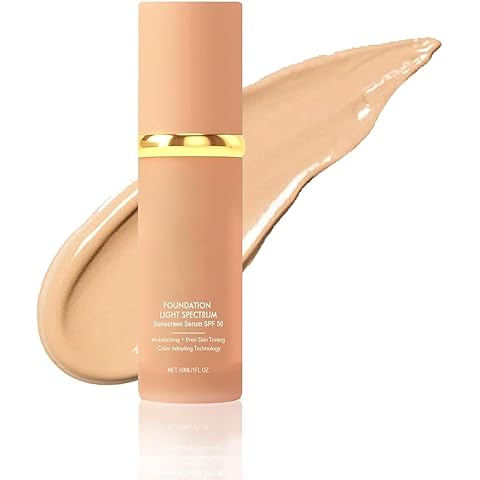 4 in 1 Color Changing Foundation