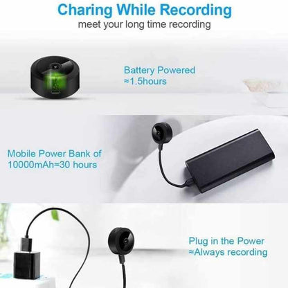 A9 Mini Wireless Security Camera